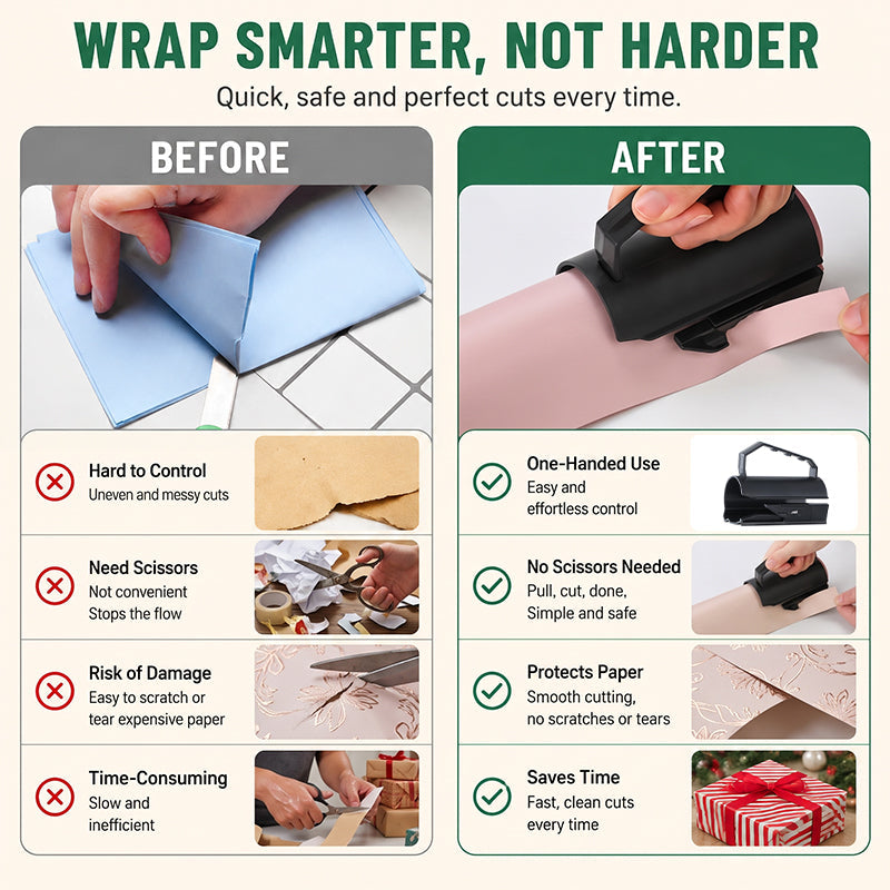 🎁 Portable Roll Wrapping Paper Cutter — Clean, straight cuts in seconds! ✨✂️
