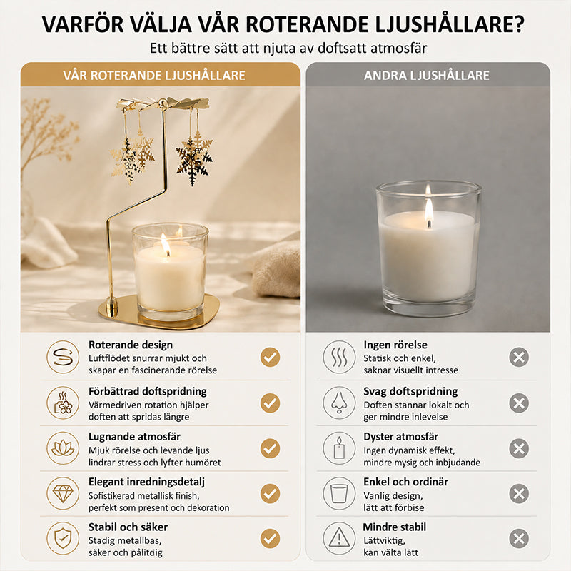 🕯️ Spinning Candle Holder — Watch Charms Dance in the Warm Glow of Your Candle! ✨🕯️