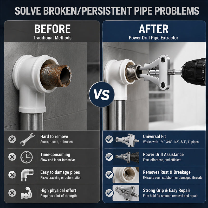 🛠️Integrated Broken Pipe Extractor – Effortlessly Remove Snapped Threads in Seconds! ✨