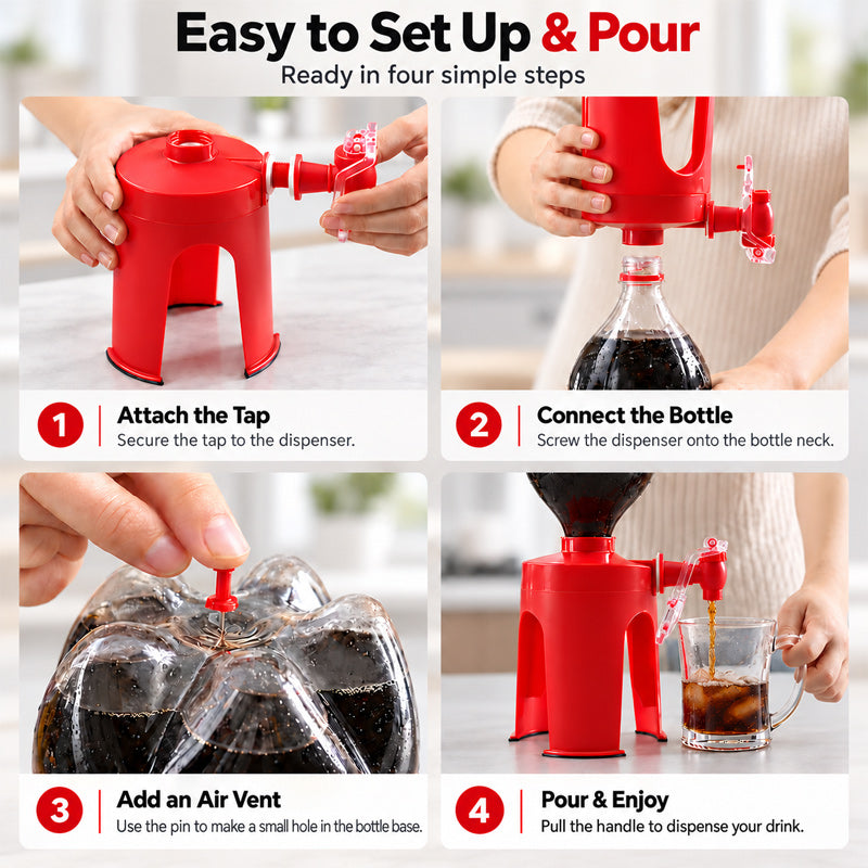 🥤 Creative Soda Inverter