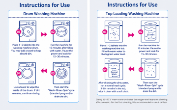 Say goodbye to smelly laundry! ✨ – Deep cleaning for your washing machine