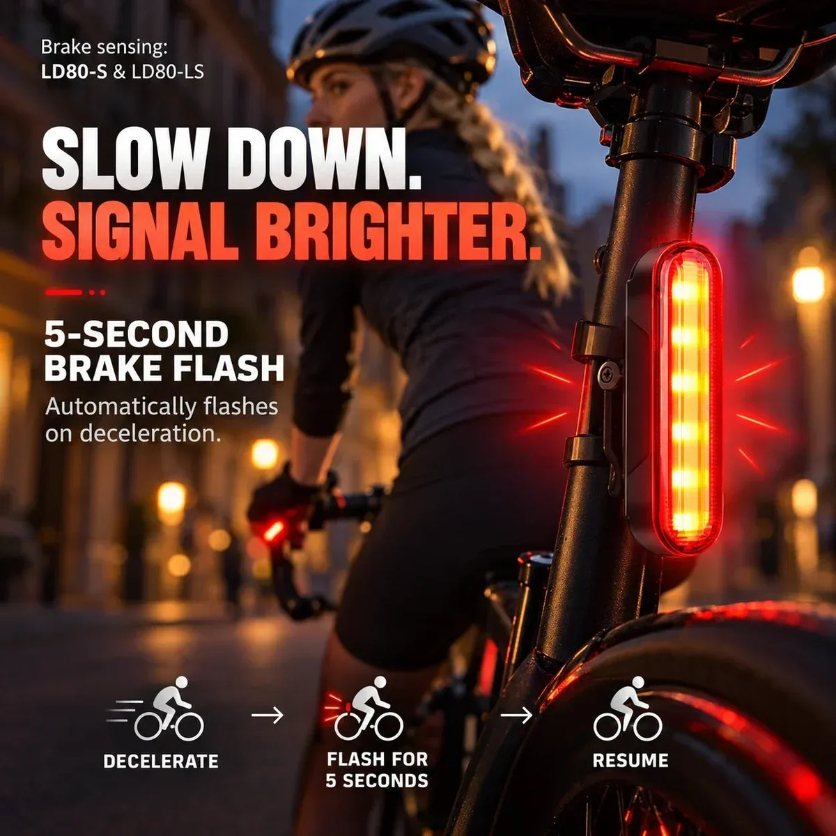 🚨 LED Bicycle Taillight with Smart Brake Sensing | Laser Safety Zone & 22H Battery Life (2 Mounts Included)
