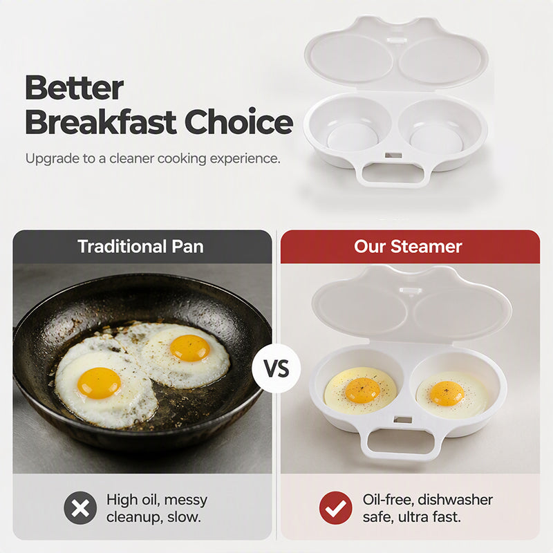 🍳 Microwave Dual-Cavity Egg Poacher with Lid & Handle — Food-Grade Speed Egg Steamer